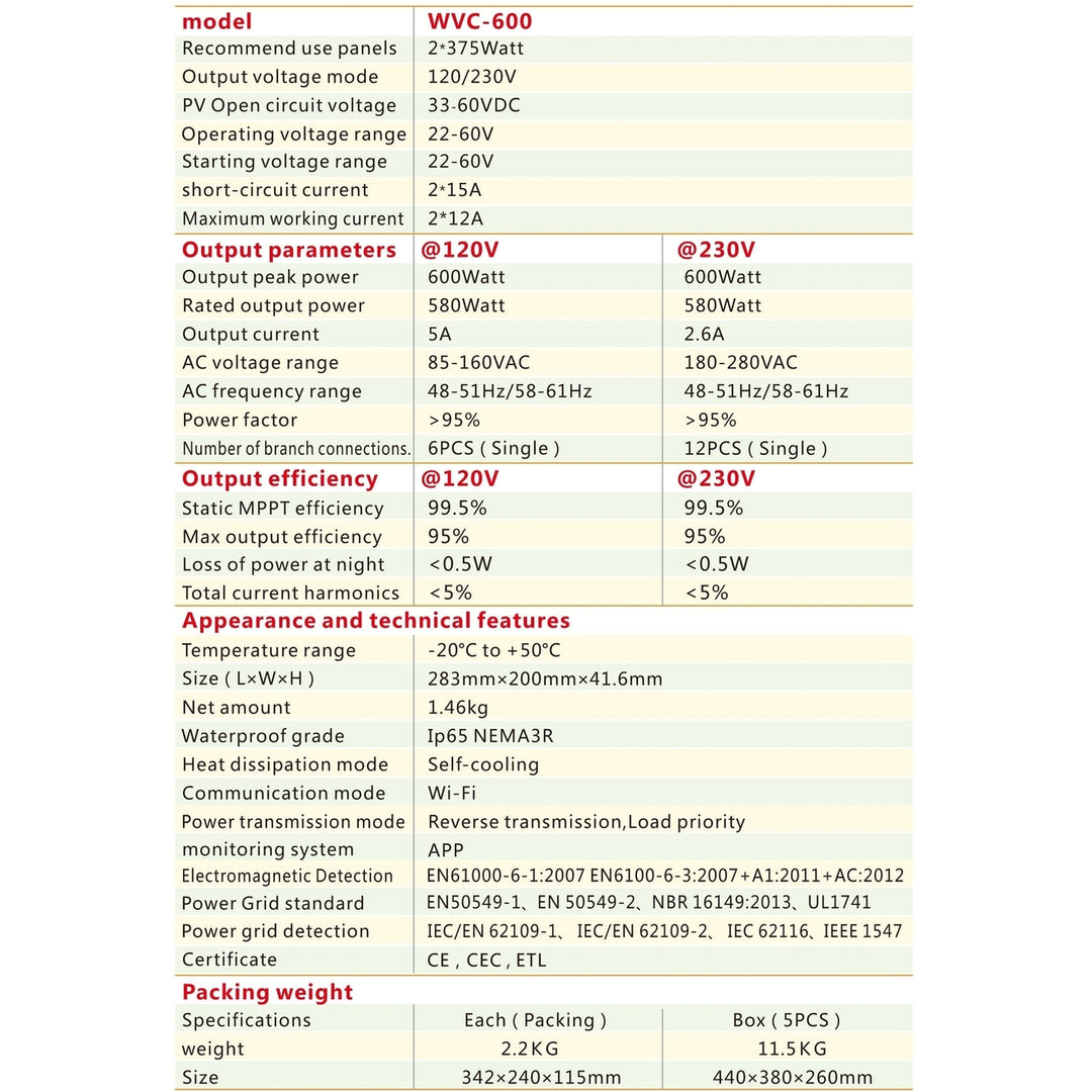 600W 800W MPPT Solar Grid Tie Inverter DC22-60V to AC230V with WIFI Version Pure Sine Wave Output Image 8