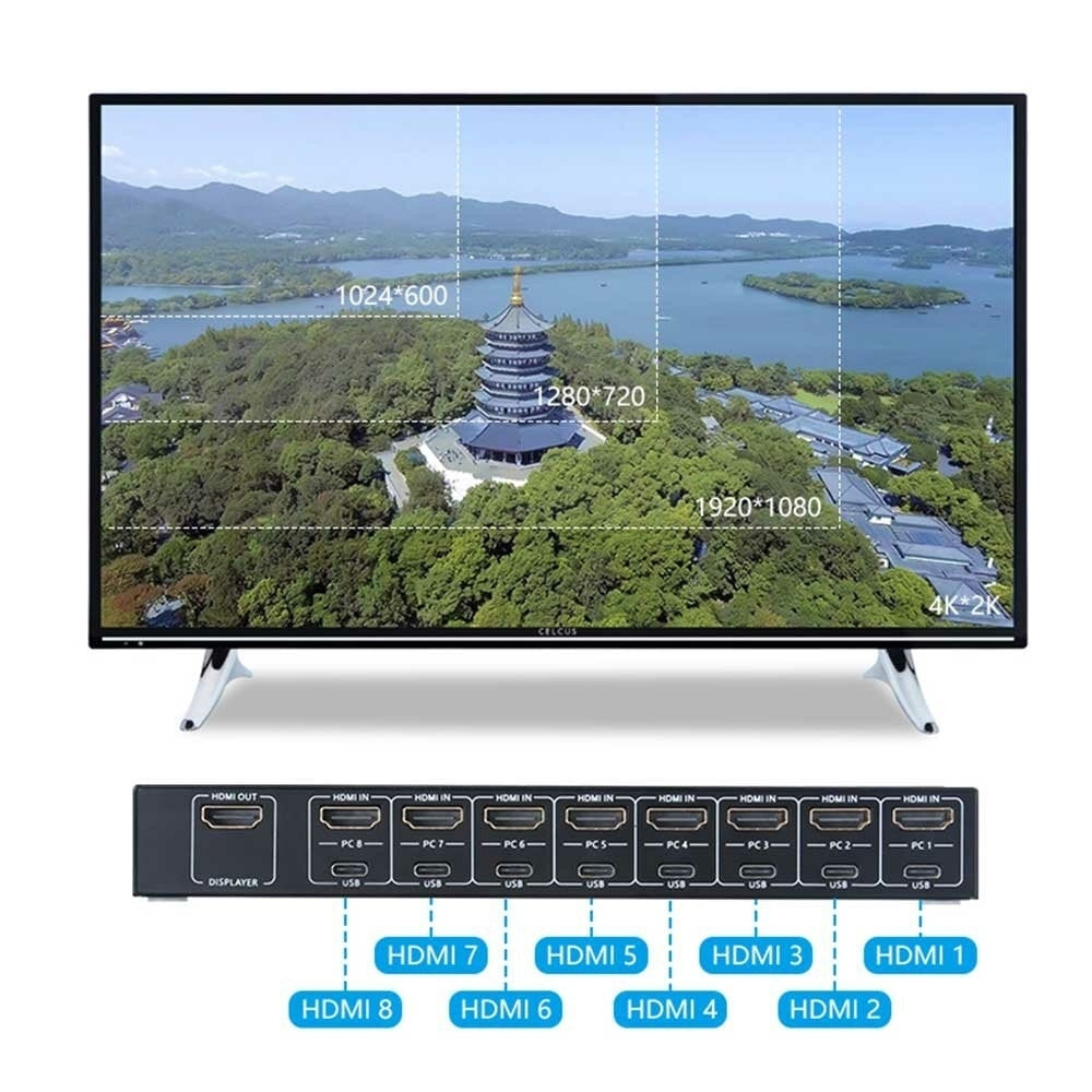 8 In 1 Out 8 in 4 Out HDMI HUB Switcher Box Support 4K30Hz for 8 PC Share Keyboard Mouse Converter Image 2