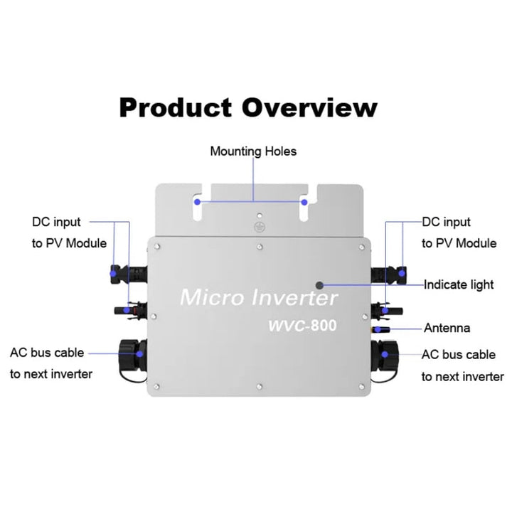 800W MPPT Solar Grid Tie Inverter DC22-60V to AC230V with WIFI Version Pure Sine Wave Output Image 4