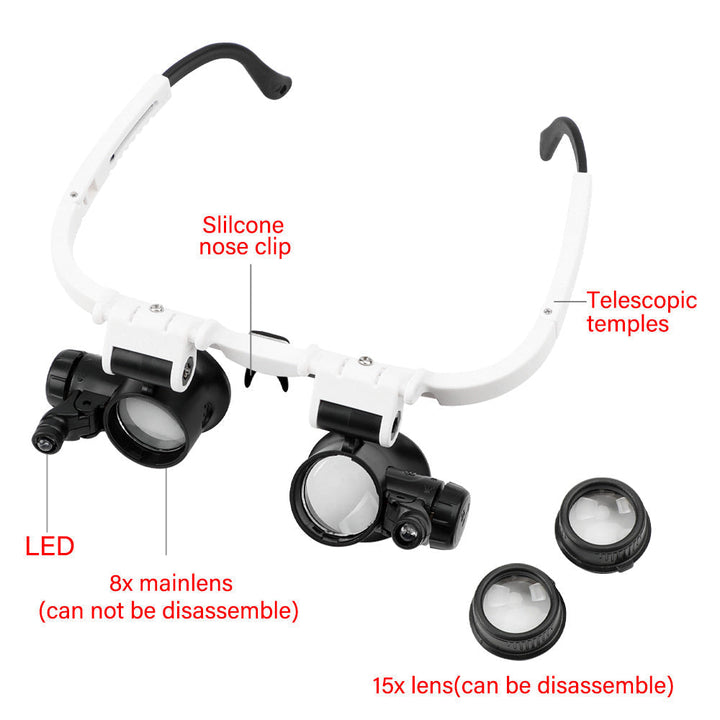8X,15X,23X Mini Foldable Magnifier With LED Light Stand Optical Instruments Image 4