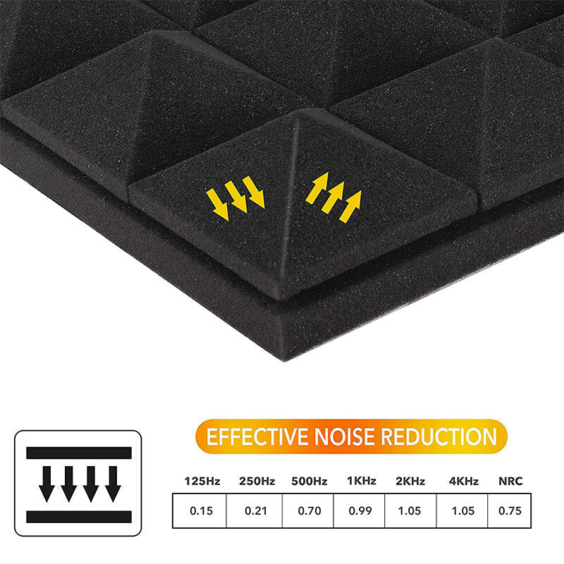 Acoustic Panels Tiles Studio Sound Proofing Isolation Panels Sponge Image 6