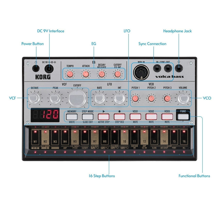 Analog Bass Machine 16 Keys Step Sequencer Touch Slide Active Self-tuning with MIDI In Sync Jack Image 8