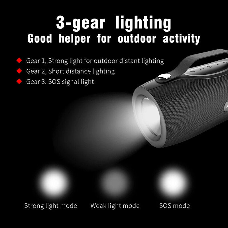 Bluetooth Speaker FM Radio Wireless Portable Speaker Boombox with Flashlight Support TWS TF AUX USB Flash Drive Image 6