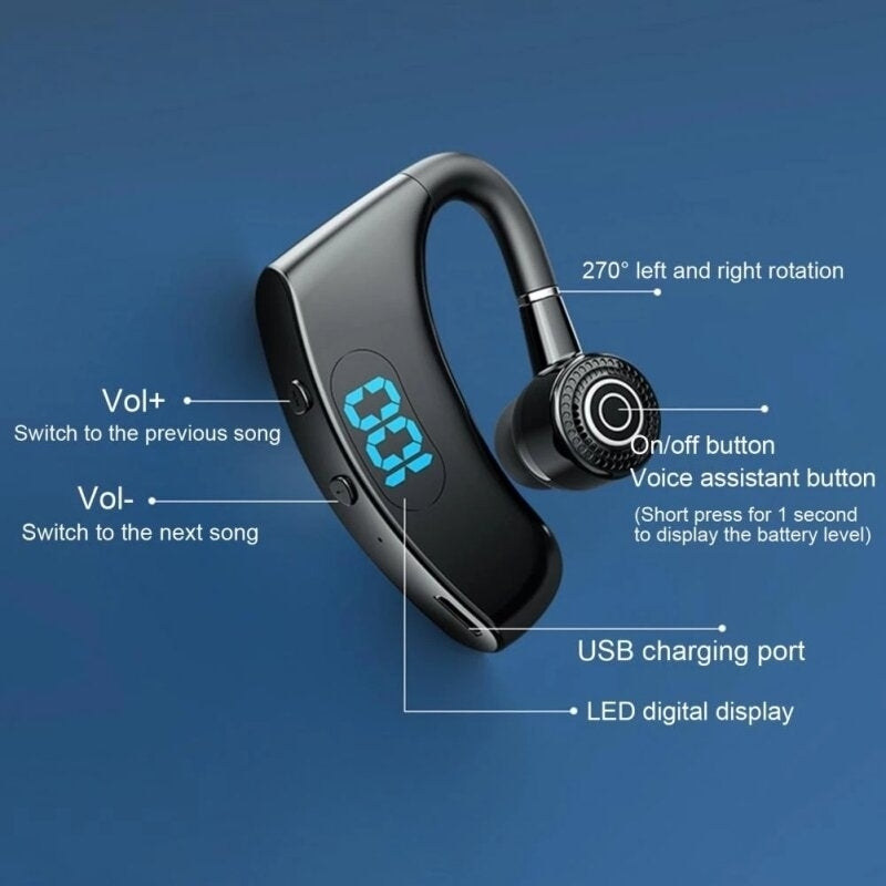 Business Earphone Data Display Battery-Mounted Ear-Mounted bluetooth 5.2 Headset Fashion Music Sports HiFi Sound Image 4