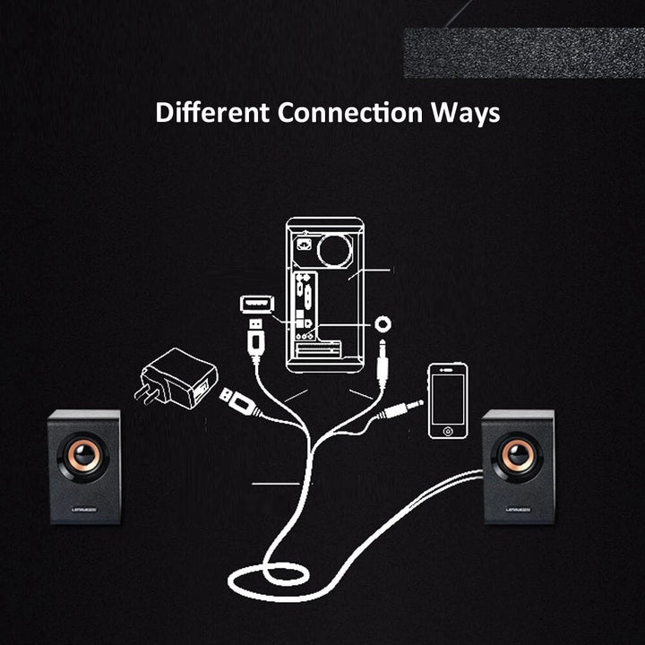 Computer Smart Portable Speaker 360HIFI Stereo Sound USB+3.5 Audio Interface Speaker Image 4