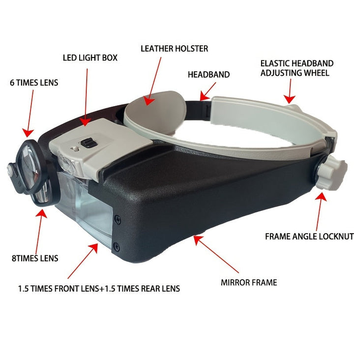 Head-mounted Magnifier With LED Light Interchangeable Mounts And Headband Image 4