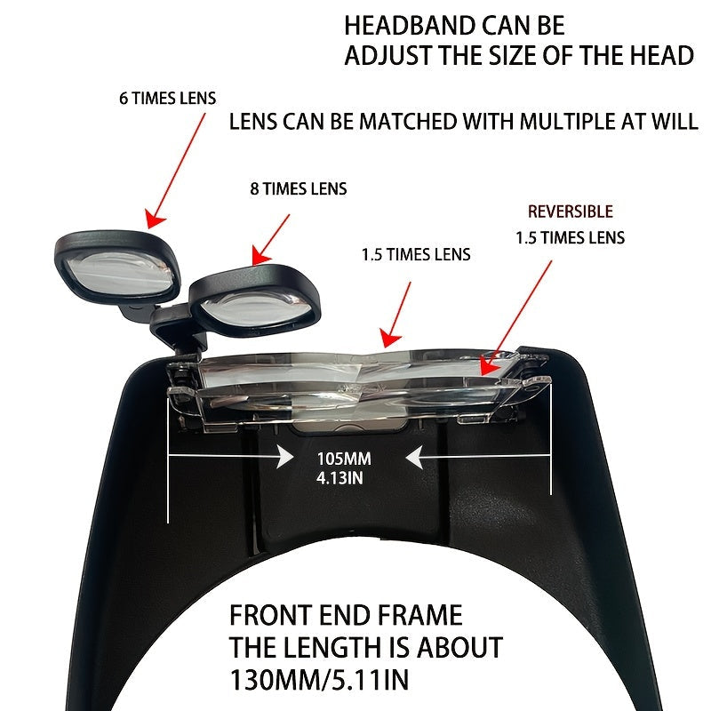 Head-mounted Magnifier With LED Light Interchangeable Mounts And Headband Image 6