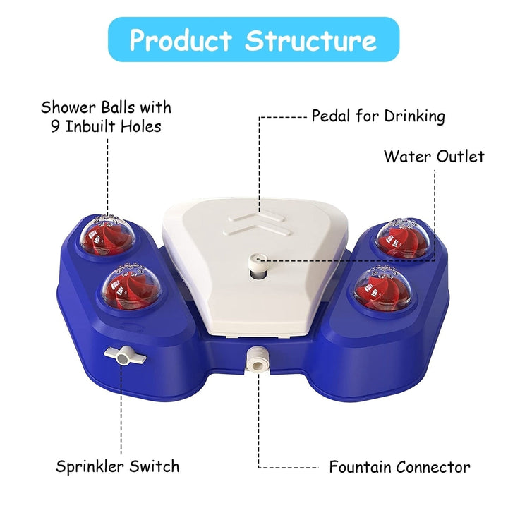 Dog Water Fountain Multifunctional Automatic Pet Water Dispenser Outdoor Step-on Activated Sprinkler for Drinking Shower Image 12