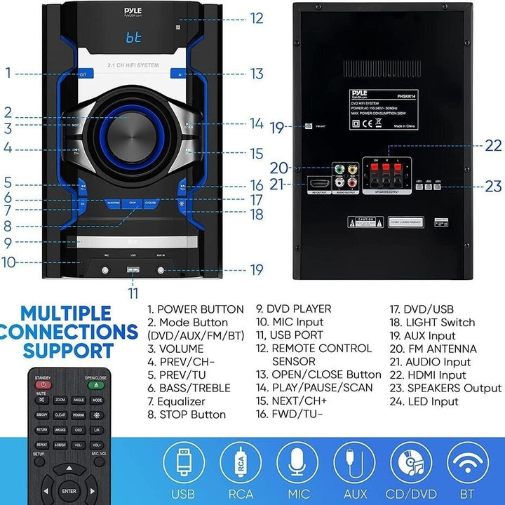 PyleUSA Wireless Bluetooth Stereo System 800w CD and DVD Player Home Audio Theater HD Mic and AUX Input MP3 USB FM Radio Image 4