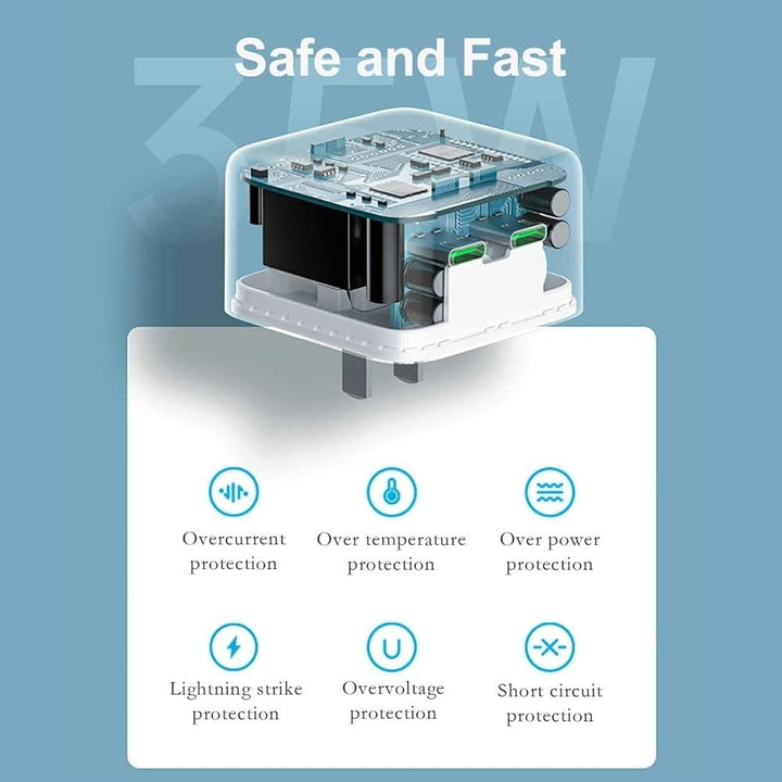 35W PD Fast Charge Wall Charger Dual USB Type-C Compact Travel Adapter White Image 2