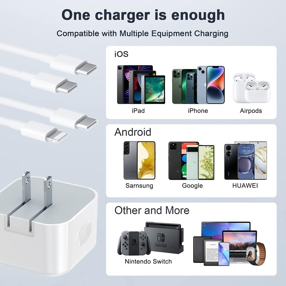 35W PD Fast Charge Wall Charger Dual USB Type-C Compact Travel Adapter White Image 7