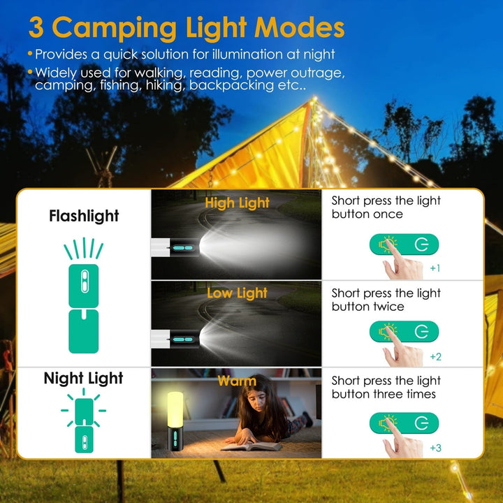 4 In 1 Rechargeable Camping String Light IP44 Waterproof Camping Lantern with 33Ft String Light 7 Light Modes Emergency Image 6