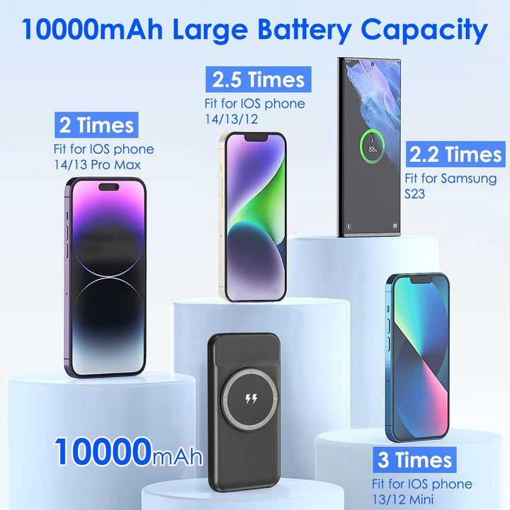 10000mAh 22.5W Magnetic Wireless Power Bank PD Fast Charging Portable Charger with Built in Type C Cables 15W Wireless Image 4
