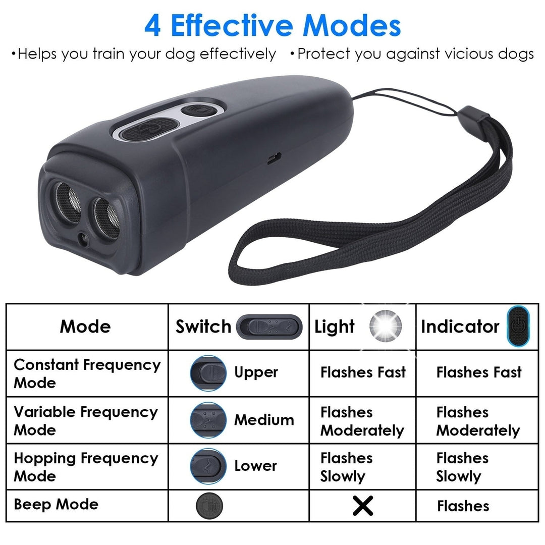 Ultrasonic Anti Barking Device Rechargeable Handheld Dog Barking Deterrent with 4 Modes LED Flashlight Dog Repeller Image 3