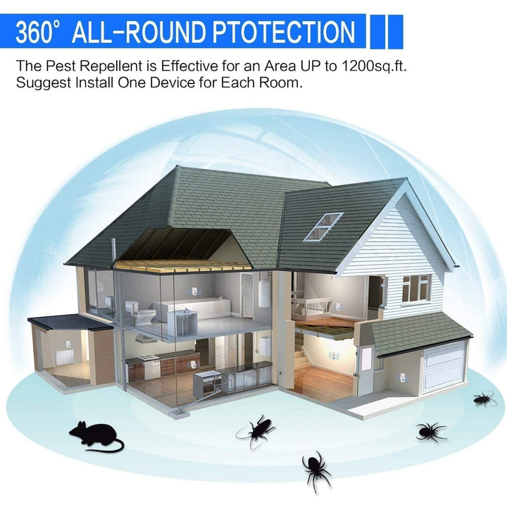 6 Packs Pest Repeller Ultrasonic Electronic Mouse Rat Mosquito Insect Rodent Control Image 4