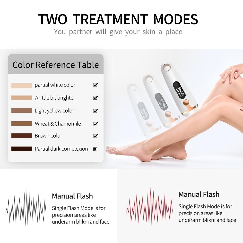 Laser Hair Removal at Home - Permanent Hair Removal for Face Legs underarms and Bikini Image 3