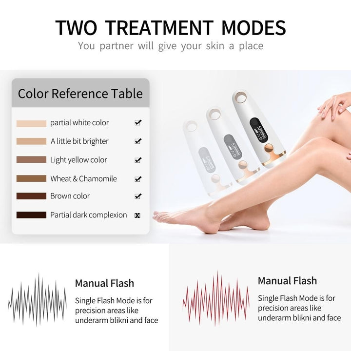 Laser Hair Removal at Home - Permanent Hair Removal for Face Legs underarms and Bikini Image 3