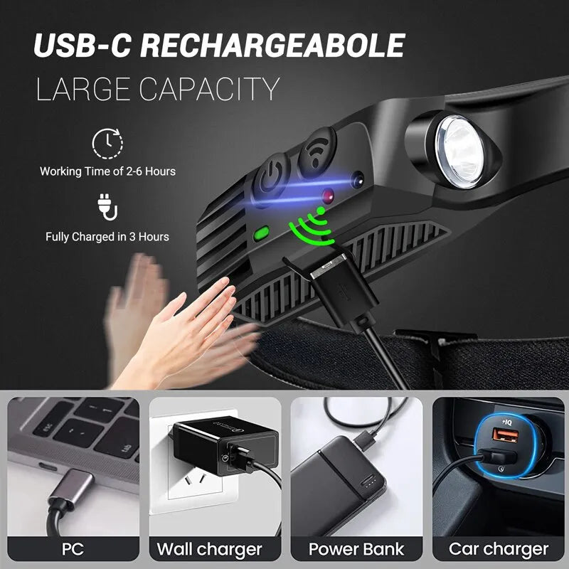 LED Sensor Headlamp Camping Search Light Head Flashlight Image 3