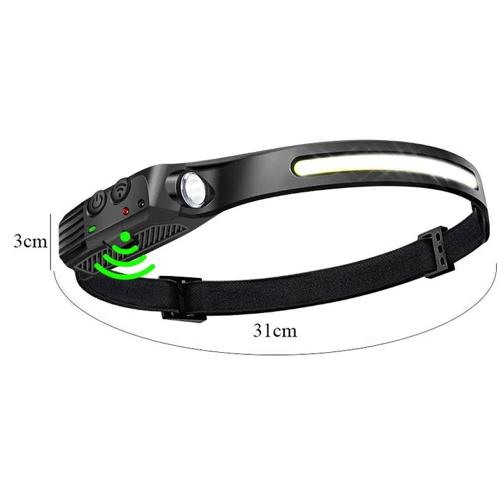 LED Sensor Headlamp Camping Search Light Head Flashlight Image 6