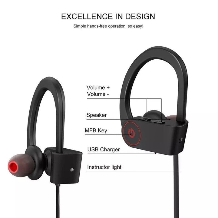 Bluetooth Stereo Sport Earphones - Perfect for RunningGym and Exercise Image 4