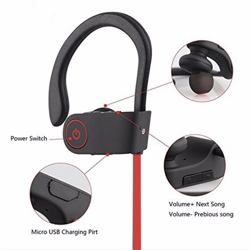 Bluetooth Stereo Sport Earphones - Perfect for RunningGym and Exercise Image 4