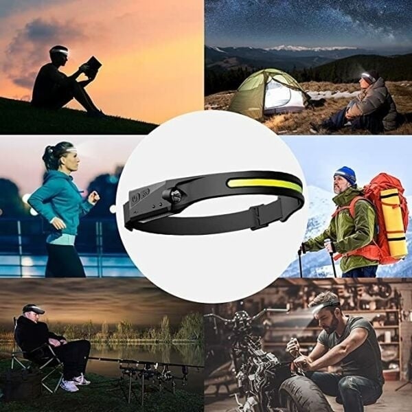 Rechargeable LED Headlamp with All Perspectives Induction 230 Illumination Image 2