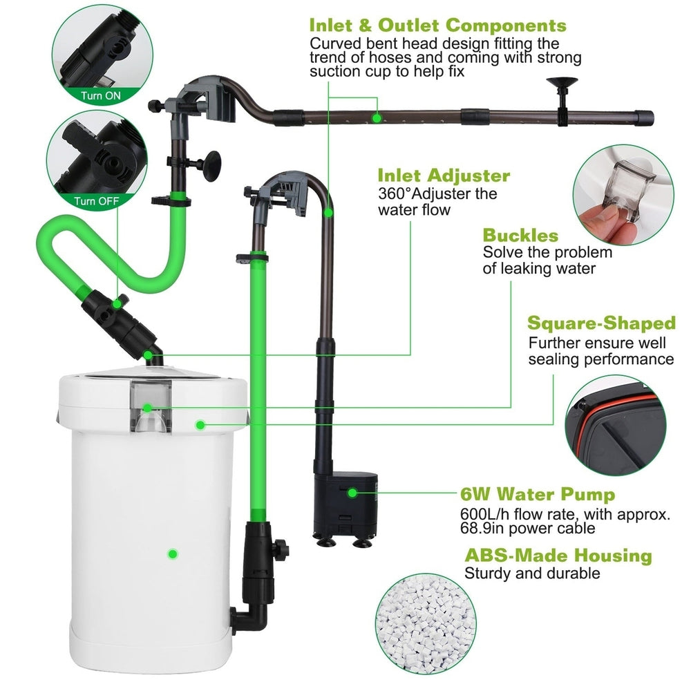 3-Stage External Canister Filter for Aquarium Fish Tank with 600L/H Flow Rate Image 2