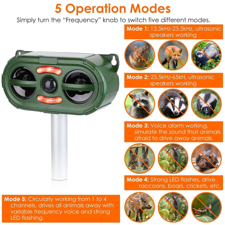 Solar Ultrasonic Animal Repeller Motion Sensor Animal Repellent USB Animal Chaser IP66 Waterproof Image 4