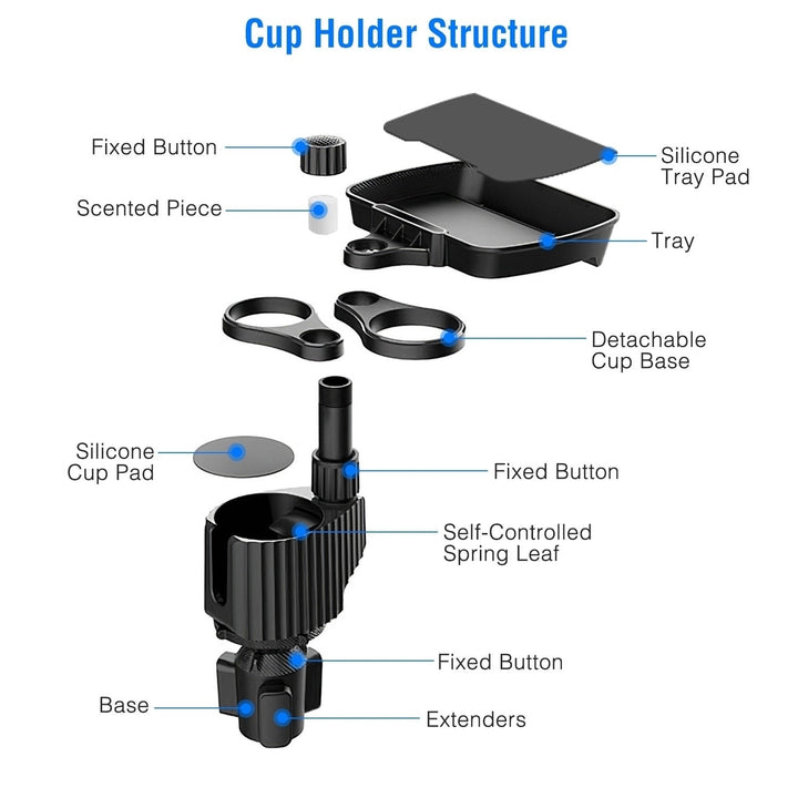 4-in-1 Car Cup Holder Tray Food Table Phone Holder Car Expander Detachable 360 Degree Rotatable Car Desk Image 2