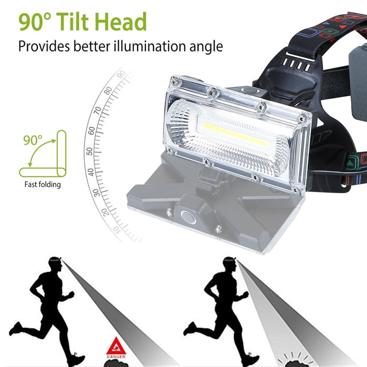 LED Work Headlamp 3 Lighting Modes Rechargeable Headlights IP65 Waterproof Rotatable Headlights For Cycling Hiking Image 4