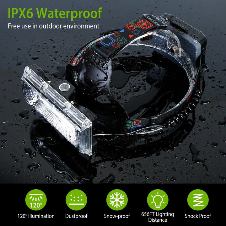 LED Work Headlamp 3 Lighting Modes Rechargeable Headlights IP65 Waterproof Rotatable Headlights For Cycling Hiking Image 4