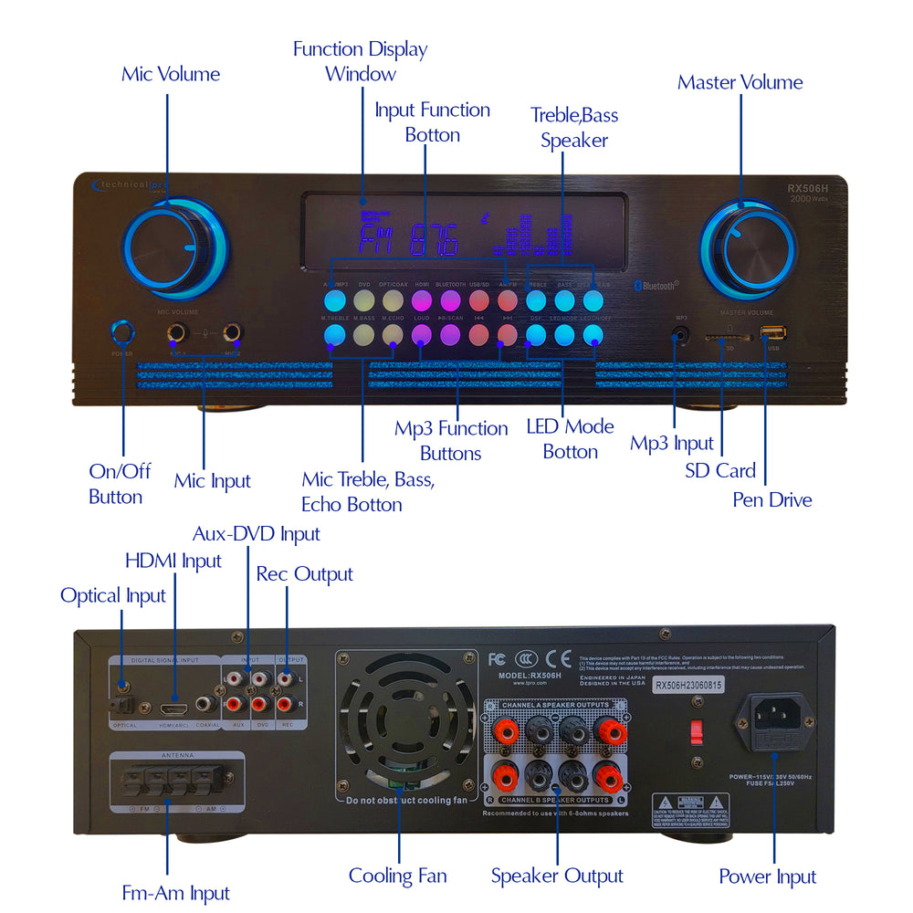 Technical Pro 2000W Bluetooth Amplifier with 4 In-Wall In-Ceiling Speakers Kit Image 2