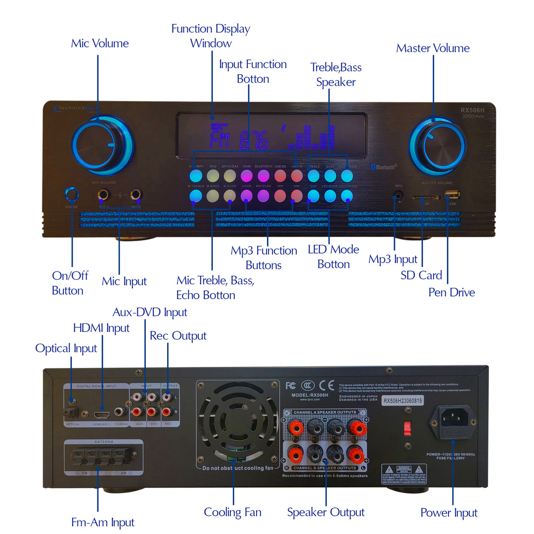 Technical Pro 2000W Bluetooth Amplifier with 4 In-Wall In-Ceiling Speakers Kit Image 2