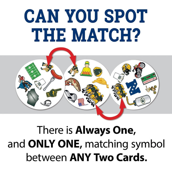 Green Bay Packers Spot It! Card Game Image 3