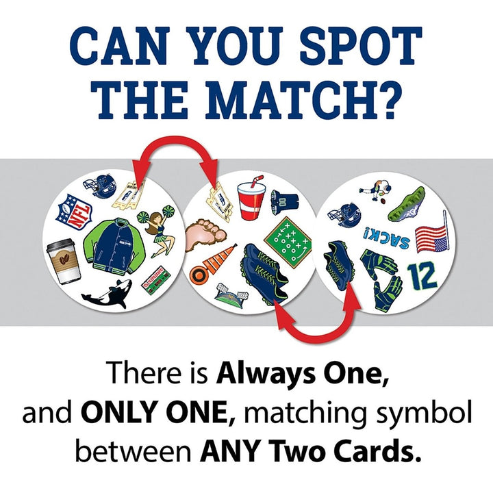 Seattle Seahawks Spot It! Card Game Image 3