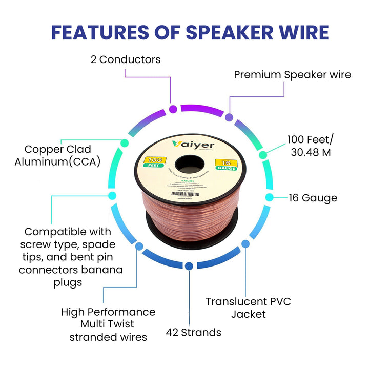 16 Gauge CCA Speaker Wire 100 ft High Performance Cable for Car Home Theater Image 2