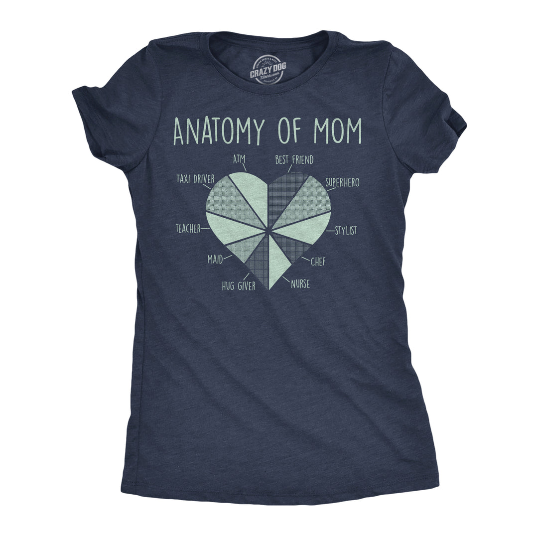 Womens Funny T Shirts Anatomy Of Mom Cute Mothers Day Gift Tee Image 1