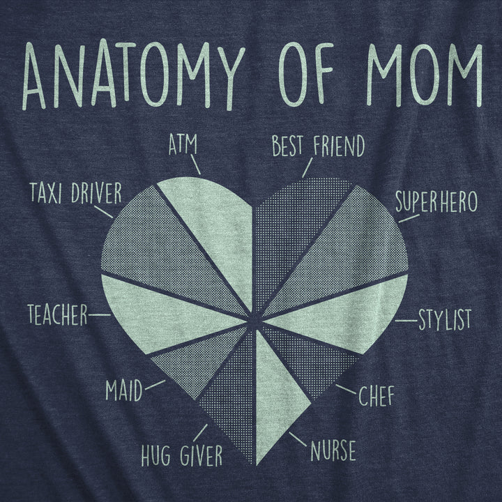 Womens Funny T Shirts Anatomy Of Mom Cute Mothers Day Gift Tee Image 2