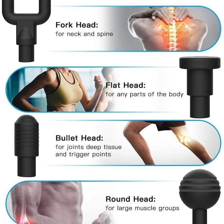 Deep Tissue Massage Gun with 4 Interchangeable HeadsPortable Percussion Muscle Massager for Athletes Pain Relief Image 4