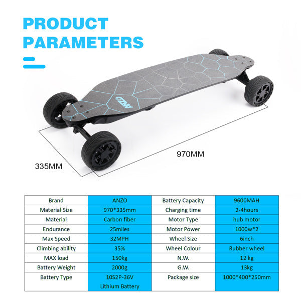 All terrain Dual Hub Motor Electric Skateboard with 32mph Max Speed Image 12