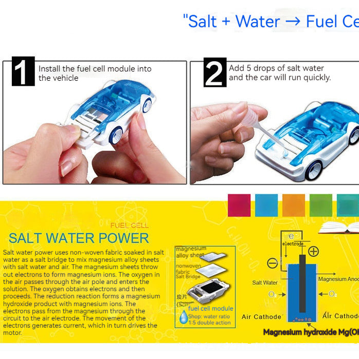 Salt Water Powered Car DIY Build Kit Educational Toys For Kids Image 7