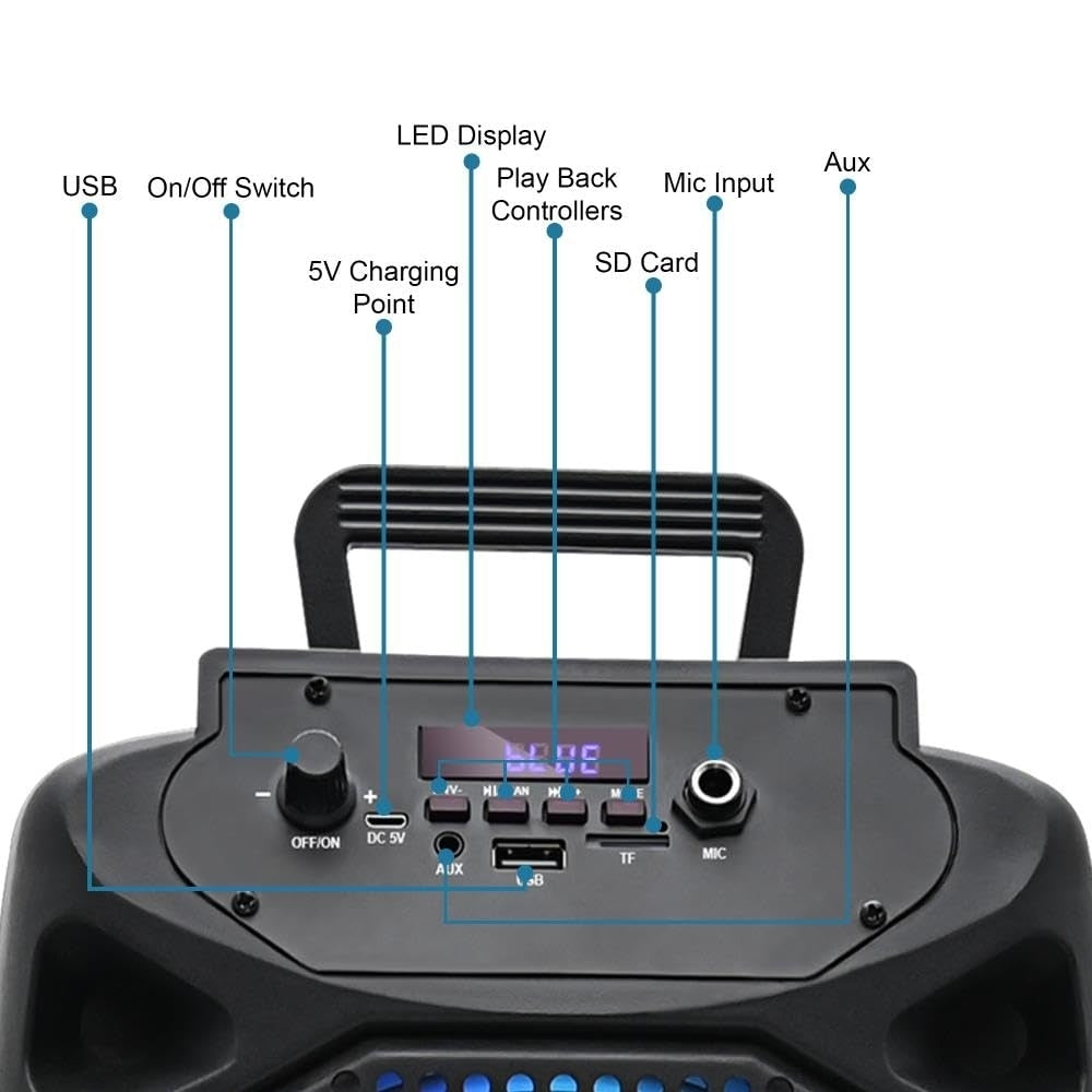 400W Portable Bluetooth Speaker Pack of 2 Dual 8" LED Woofers USB SD FM Radio Image 2