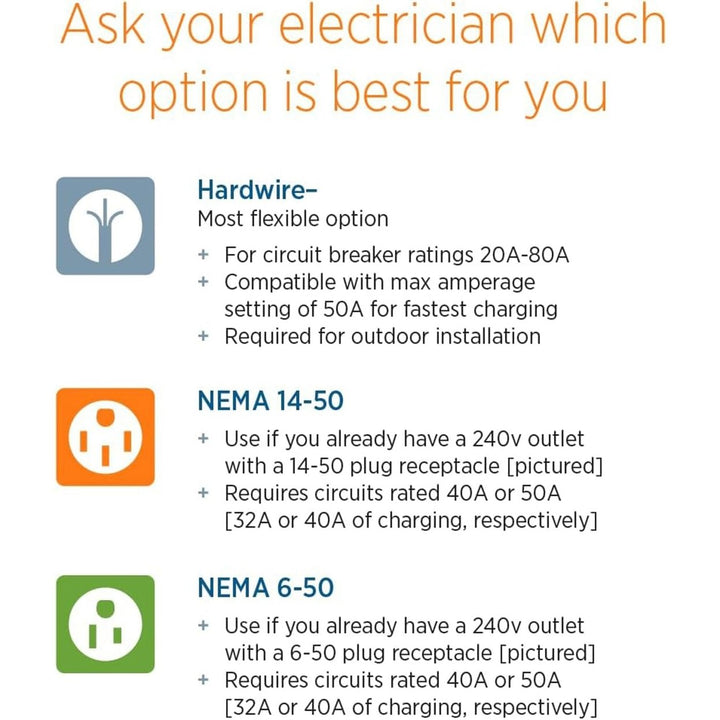 ChargePoint EV Charger50 Amp/240VLevel 2 NEMA 6-50 Plugcompatible with all EVs (Tesla requires adapter)- Image 7