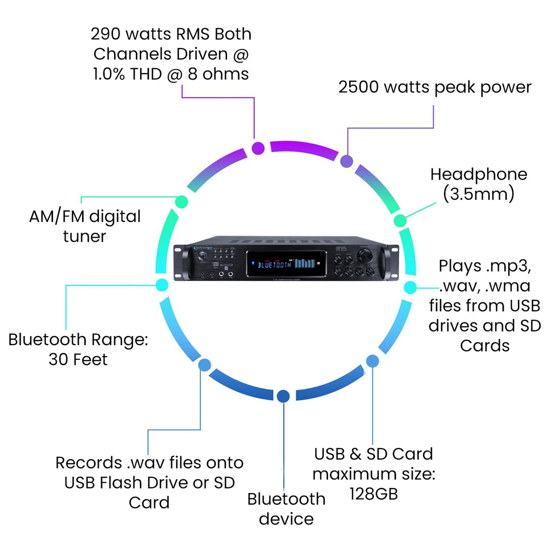 2500W Digital Hybrid Amplifier Bluetooth USB SD Card FM Radio Remote Control Image 4