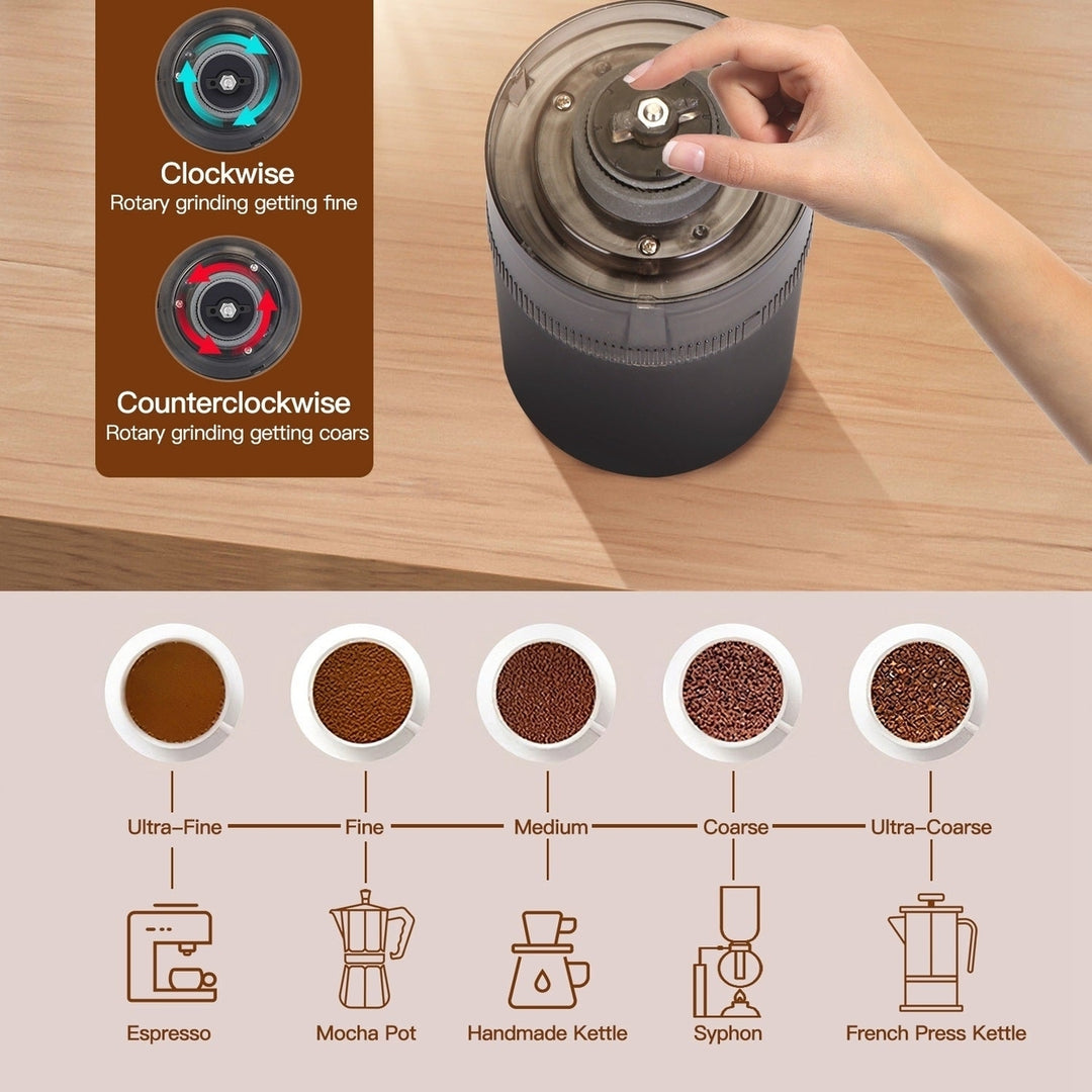 Electric Cordless Coffee Bean Grinder Rechargeable Battery 5 Levels Coarseness Ceramic Core Portable Coffee Grinder With Image 4