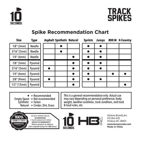 10 Seconds Proline Track Spikes 6mm Silver 14 Spikes Per Pack Model 04037 Image 3