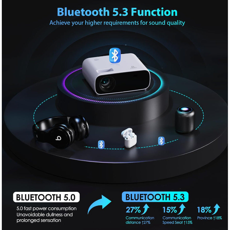 1080P WiFi Bluetooth Projector Portable Outdoor Movie Mini White 15000 Lumens Image 4