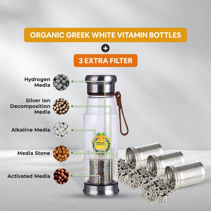 Organic Greek White Vitamin Bottle 500mL with 3 Extra Filters Alkaline Water Image 1