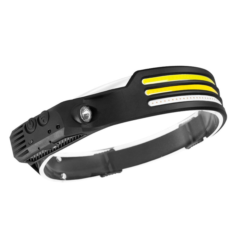 5 Mode Induction Headlamp Image 1