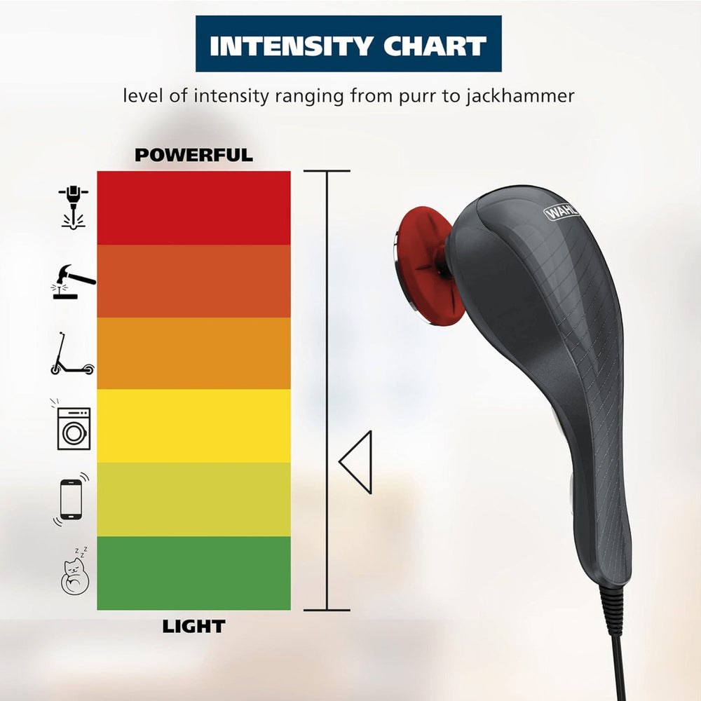 Wahl 2-Speed Handheld Heat Therapy Massager Model 4196-1201 with 4 Attachments Image 2